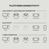 Skullcandy Crusher PLYR 720 XBOX Sensory Bass Wireless  over-ear gaming headset Zwart, 3.5mm / 2.4GHz / Bluetooth v5.3, Pc, Xbox, PlayStation, Nintendo Switch