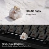 ASUS ROG Strix Scope II 96 Wireless RGB mechanisch gaming toetsenbord Zwart, US lay-out (QWERTY), ROG NX Snow, 96%, RGB leds, Hot-swappable, PBT Double-shot, Bluetooth | 2.4GHz | USB 2.0