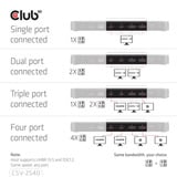 Club 3D 14-1 USB-C Quad Display Dockingstation Zwart