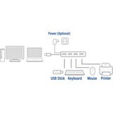 ACT Connectivity USB Hub 3.2 met 4 USB-A poorten usb-hub Grijs