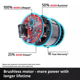EINHELL Accu Verticuteermachine GC-SC 18/28 DS Li-Solo verticuteerder Rood/zwart, Accu en oplader niet inbegrepen