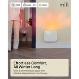 Mill Steel paneelverwarming IB250, 250 Watt convector Wit