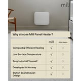 Mill Steel paneelverwarming IB250, 250 Watt convector Wit