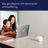 eero 6+ mesh wifi system, 3 stuks mesh router Wit