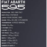 COBI Fiat Abarth 595 Constructiespeelgoed Schaal 1:12