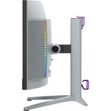 LORGAR Pro 34MP1 34" Curved UltraWide gaming monitor Zwart/grijs, HDMI, DisplayPort, USB C, Audio