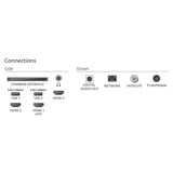 Philips 43PUS8500/12 43" Ultra HD QLED-tv Zwart, HDMI, USB, Wi-Fi, Bluetooth 5.2, Audio