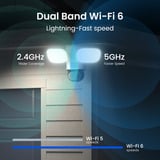 Reolink F850W TrackFlex Floodlight WiFi beveiligingscamera Wit, 4K, WiFi
