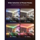 Govee COB Strip Light Pro led strip 3 meter, 2,4GHz wifi, Bluetooth