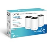 TP-Link DECO XE75 3-pack mesh router Wit, 3 stuks, Wifi 6E
