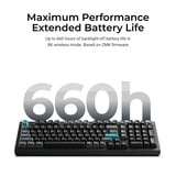 Keychron Q5 Ultra-M3 8K Wireless Custom Mechanical Keyboard, toetsenbord Wit, US lay-out, Keychron Silk POM Red, 96%, RGB, Hot swap, 8K, 2.4 GHz / Bluetooth 5.2 / USB-C
