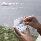 Trust Primo Touch Bluetooth Wireless Earphones hoofdtelefoon Wit, 23783, Bluetooth