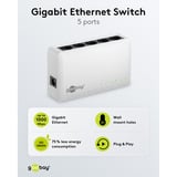 goobay 5-poort Gigabit Ethernet Switch Wit