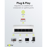 goobay 5-poort Gigabit Ethernet Switch Wit