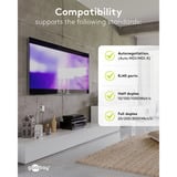 goobay 5-poort Gigabit Ethernet Switch Wit