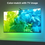 Govee Envisual Smart TV Backlight 3S led strip 2.4GHz wifi, Bluetooth, voor 55 - 65 inch tv's