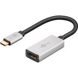 goobay USB4 Gen 3x2 naar HDMI adapter Zwart/zilver, 0,15 meter