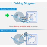 MEROSS MSS550 Smart Wi-Fi 2-Way Wall Switch schakelaar Wit