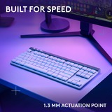 Logitech G515 LIGHTSPEED TKL RGB mechanisch gaming toetsenbord Wit, US-International lay-out (QWERTY), GL Tactile, 80% (TKL), Double-shot PBT, Bluetooth, 2.4GHz, USB