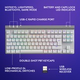Logitech G515 LIGHTSPEED TKL RGB mechanisch gaming toetsenbord Wit, US-International lay-out (QWERTY), GL Tactile, 80% (TKL), Double-shot PBT, Bluetooth, 2.4GHz, USB