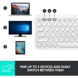 Logitech K380 Multi-Device Bluetooth Keyboard, toetsenbord Wit, EU lay-out (QWERTY), Bluetooth 3.0