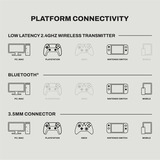 Skullcandy Crusher PLYR 720 Multi-Platform Sensory Bass Wireless  over-ear gaming headset Zwart, 3.5mm / 2.4GHz / Bluetooth v5.3, Pc, Xbox, PlayStation, Nintendo Switch
