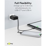 goobay 65W GaN USB-C PD Dual Fast Charger Zwart