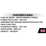 COBI Historical Collection - Concorde G-BBDG Constructiespeelgoed Schaal 1:100