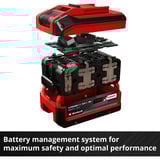 EINHELL 18V 5-8Ah Multi-Ah PXC Plus Accu oplaadbare batterij Rood/zwart