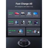 Ugreen 69W USB C Autolader Zwart