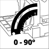 EINHELL Freesmachine TC-BJ 900 Rood