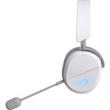 ASUS ROG Pelta over-ear gaming headset Wit, 2,4 GHz, Bluetooth, pc, PlayStation 4, PlayStation 5, Nintendo Switch