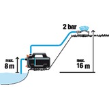 GARDENA Besproeiingspomp 4100 Silent Donkergrijs/turquoise, 550 Watt