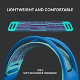 Logitech G733 LIGHTSPEED Wireless RGB Gaming Headset Blauw, PC, PlayStation 4