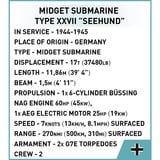 COBI U-Boat XXVII Seehund Constructiespeelgoed Schaal 1:72