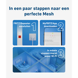 FRITZ! Mesh Wi-Fi Set 4200 2-pack International repeater Wit, 2 stuks