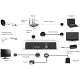 Foscam FN8108H, 8-kanaals 5MP Netwerk Video Recorder Wit, Zonder HDD