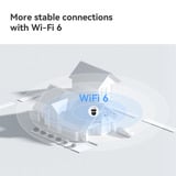 Imou Cruiser Triple beveiligingscamera Wit, 11MP (3840×2160), Wifi 6