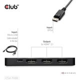 Club 3D DisplayPort naar Triple HDMI 8K60Hz Hub Zwart