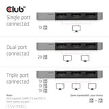 Club 3D DisplayPort naar Triple HDMI 8K60Hz Hub Zwart