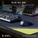 Corsair HARPOON v2 WIRELESS gaming muis Zwart, 100 - 26.000 DPI, RGB, USB 2.0 / 2,4GHz / Bluetooth