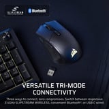 Corsair HARPOON v2 WIRELESS gaming muis Zwart, 100 - 26.000 DPI, RGB, USB 2.0 / 2,4GHz / Bluetooth