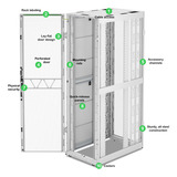 APC NetShelter SX AR3358W2, Gen 2, 52U server rack Wit/groen, 2436H x 750B x 1200D mm, met zijkanten