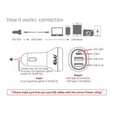 Club 3D Notebook / Laptop autolader 36 Watt Zwart, 1x USB-C, 2x USB-A
