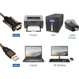 ACT Connectivity USB naar Serieel Converter (Basic Version) adapter Zwart