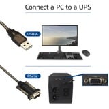 ACT Connectivity USB naar Serieel Converter (Basic Version) adapter Zwart