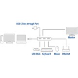 ACT Connectivity USB-C naar HDMI multiport adapter met ethernet en USB hub dockingstation Grijs