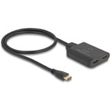 DeLOCK HDMI Switch 2x HDMI in > 1x HDMI out Zwart, 0,5 meter, 8K 60 Hz