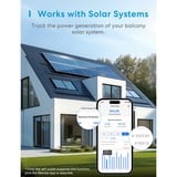 MEROSS Smart Wi-Fi Indoor/Outdoor Plug stekkerdoos Zwart, Wi-Fi, 2.4 GHz, 1T1R