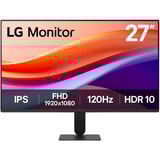 LG Full HD 120Hz IPS 27" monitor Zwart, 120 Hz, HDMI